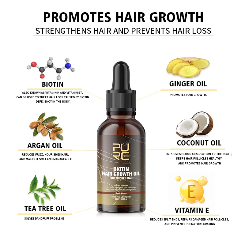 PURC biotyna olejek do włosów  – Ingrown Hair Serum recenzja i cena