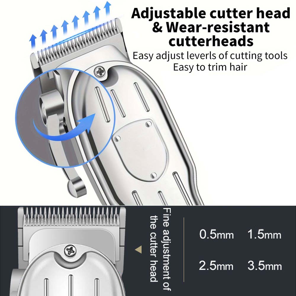 Profesjonalne maszynki do strz – Men'S Grooming Guide recenzja i cena