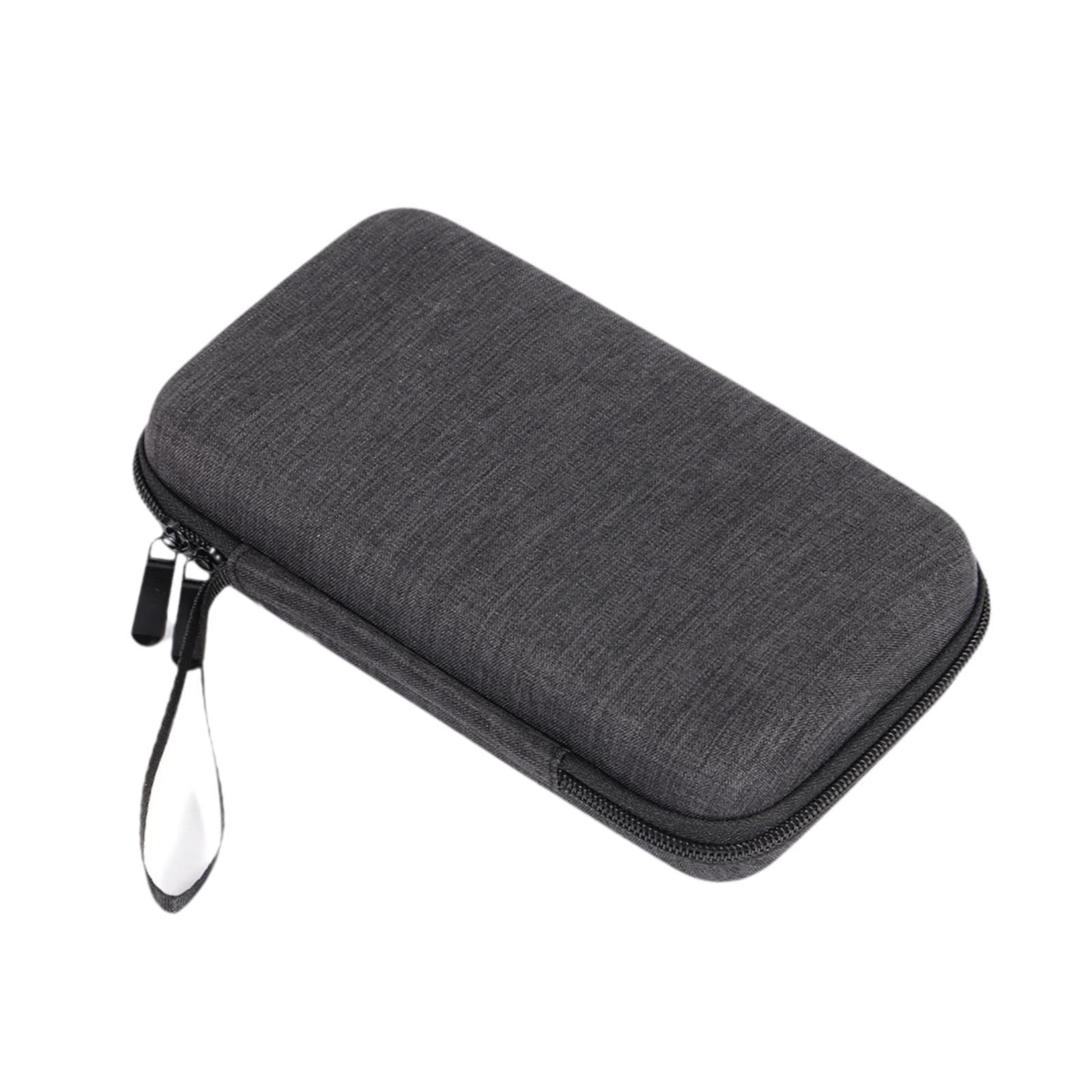 Torba na trymer, futerał fryzj – Mens Grooming Box recenzja i cena