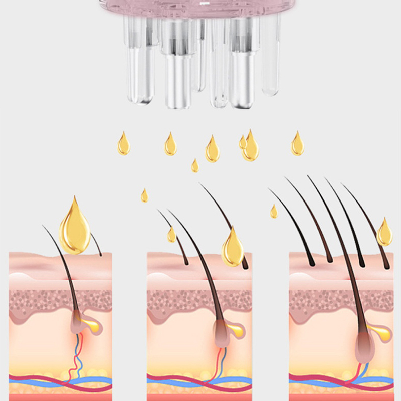 Aplikator do skóry głowy 5ml z – Ingrown Hair Serum recenzja i cena